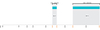 Wifi Richtantenne 4x4 MIMO Poynting WLAN-61