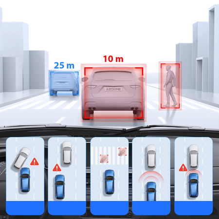 Wideorejestrator 4K 2CH WiFi GPS AZDOME PG17Max 