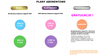 Plan abonamentowy GOLD 30/2lata