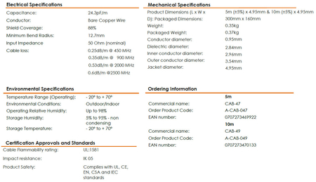 GSM-Kabel Poynting CAB-49 HDF195 N - SMA 10m