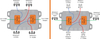 Diplexer WiFi 2.4/5GHz MIMO2x2 Poynting DPLX-2