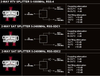 SPLITTER 5-2400MHz ZAMEL RS-5DC2