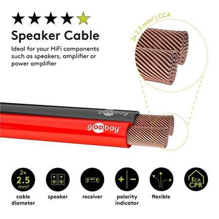 Kabel głośnikowy GOOBAY czarno-czerwony 2x2,5mm² CCA rolka 10m