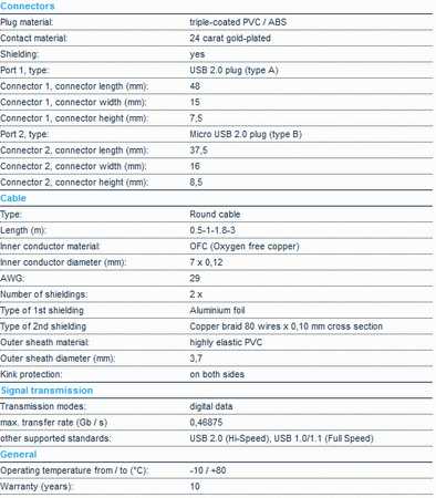 CLICKTRONIC Kabel USB 2.0 A - MICRO-B 0,5m
