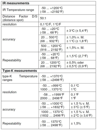 Digitales Temperaturmessgerät mit IR USB PeakTech 4960