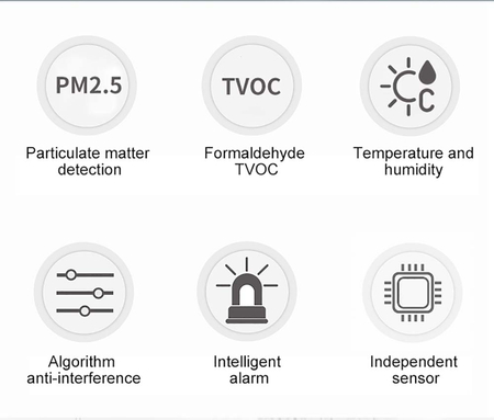 Termohigrometr Monitor Jakości Powietrza z Alarmem LCD PM2.5 Noyafa JMS-13