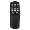 Videowand-Steuerung SPH-VW225