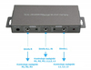 IR-Fernbedienung Extender Multi-Zone SP-IR36
