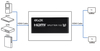 Spacetronik SPH-RS102V14 HDMI 1/2 Verteiler