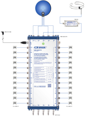Multiswitch kaskadowy Spaun 5/5 na 12 SMK 55123 FA