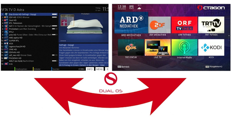 OCTAGON SF8008 V3 SUPREME TWIN Dual OS WiFi 1200