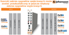 Moduł -panel Johansson 5500 DVB-S/C/T IP IPTV 2 CAM