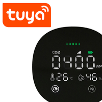 Tuya