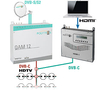 Modulator Polytron HDM-1C + IP