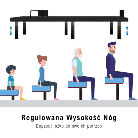 Łóżko elektryczne regulowane ze stelażem do sypialni 200x180 cm do sypialni Spacetronik DOZEE21