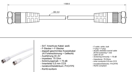 FF SAT-Anschluss Goobay-Antennenkabel 03m - zdjęcie 2