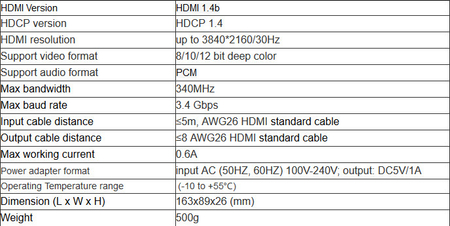 Kontroler ściany Upscaler HDMI-HDMI SPH-VS4K-Q