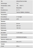 Cyfrowy Miernik Temperatury IR z kolorowym wskaźnikiem LED PeakTech 4945