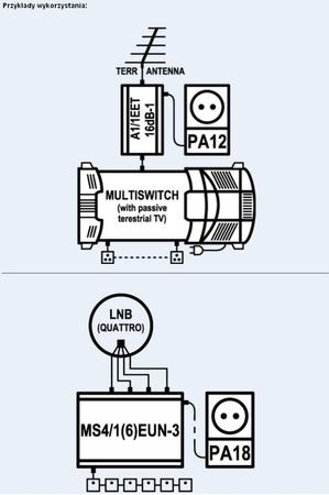 Zasilacz do multiswitchy EMP-Centauri PA12 18V 2A