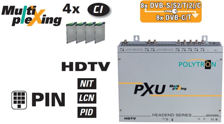 POLYTRON PXU 848 C 8xS2/T2/C auf 8xDVB-C CI-Station