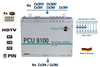 Stacja czołowa POLYTRON PCU 8112 8x DVB-S/S2, DVB-T/T2 lub DVB-C na 8x DVB-C z 4x CI