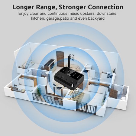B310 Pro-Sender Bluetooth-Empfänger APTX-HD 50m