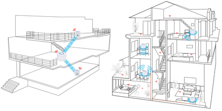 Router MESH Sunhans SHFiM2-Lite Wi-Fi AC 1200 Mbps 3-pack