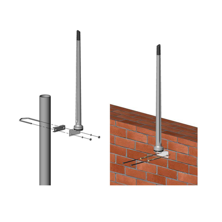 Zestaw anten dookólnych Poynting OMNI-121 2x 6dBi