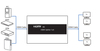 Rozgałęźnik HDMI 1x4 SPH-RS104_V20 4K HDR 1/4