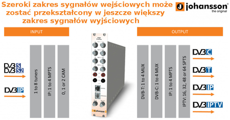  - zdjęcie 2