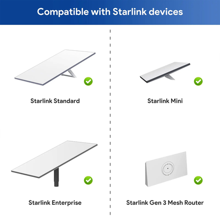 Starlink SPX przedłużacz do RJ45 StarLink Gen 3