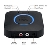 B06TX Plus-Sender Bluetooth 1Mii aptX