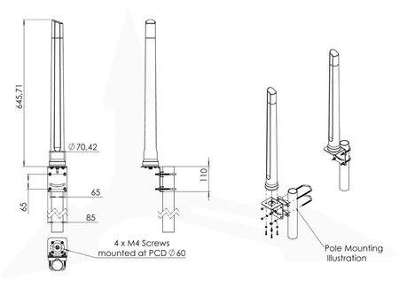 Antena 2w1 5G/WiFi MIMO2x2 Poynting OMNI-600