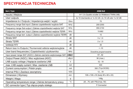 Multiswitch dCSS II 52-32 Opticum 1x32UB UltraBox+
