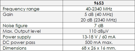 Wzmacniacz Sat 40-2340MHz 20dB Johansson 9653 Wide Band - zdjęcie 2