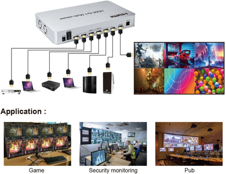 Multi-Viewer HDMI 6/1 Spacetronik SPH-MV61PIP-Q3 4K 60Hz