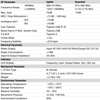 Zestaw Repeater GSM/3G HiBoost Hi23-EW 2 pasma