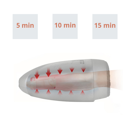 Spacetronik SPE-M30 Thermotherapie-Handmassagegerät