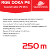RG6 Spacetronik DOKA PE 4K Trishield 250 Kabel