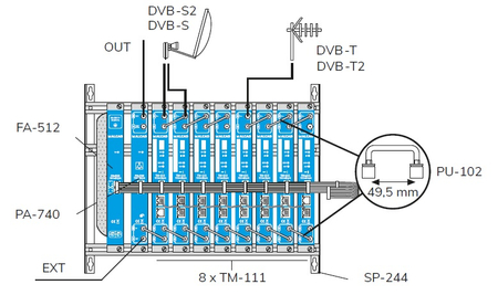 ALCAD PA-740 Verstärker (TM-101 TM-111)