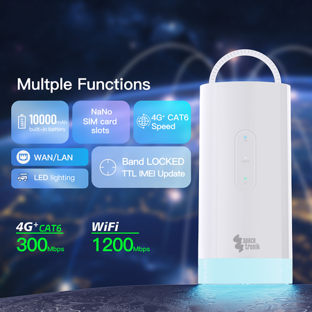 Router SP-RM60 mobilny 4G CAT6