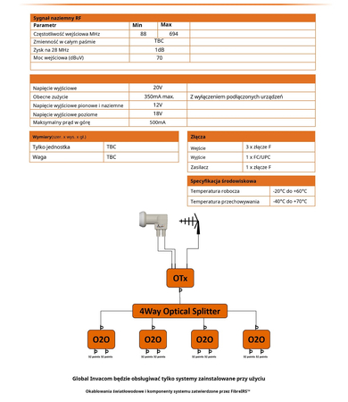 Zestaw optyczny FibreIRS  Global Invacom OTx KIT 1310nm
