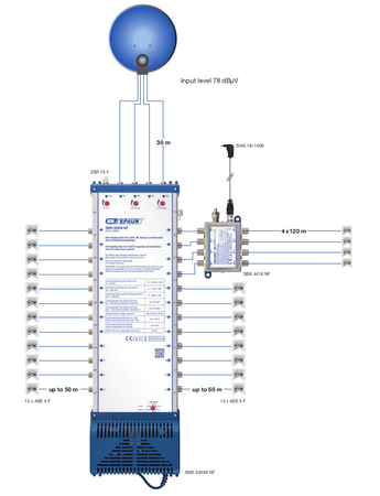 Multiswitch Spaun 5/16 SMS 51606 NF Premium