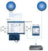 Spaun 9/24 SMS 92407 NF multiswitch