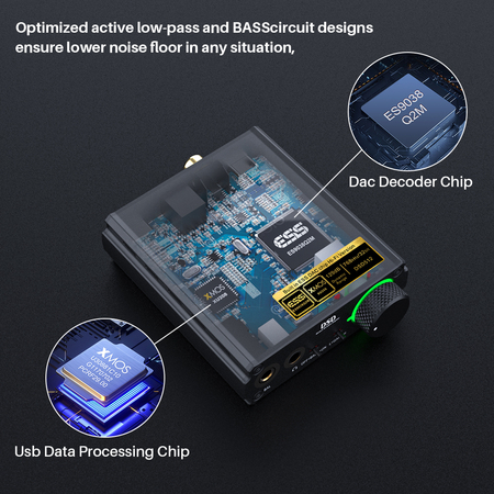 DS400 Odbiornik Audio konwerter dźwięku USB DAC Lavaudio