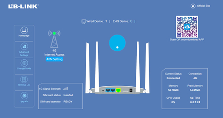 Router WiFi na Kartę SIM 4G LTE 300Mbps WAN LB-Link BL-CPE450EU