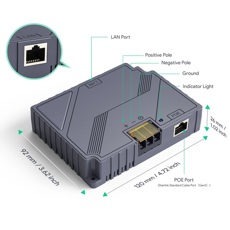Adapter Starlink PoE LAN Ethernet RJ45 2 w1 dla Starlink 3 gen 1Gb 1000Mb SP-LC33