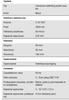 Zasilacz impulsowy laboratoryjny stołowy regulowany 3A PeakTech 1320