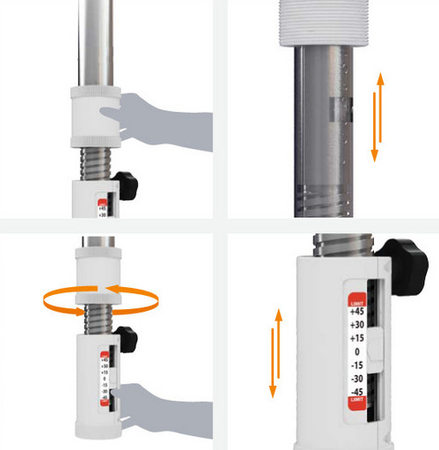 Antena panelowa Selfsat CAMP 58