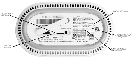 Router ZTE CPE 5G LTE Wi-Fi 6 1800 Mbps AX1800 OEM OUTLET